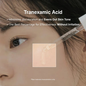 Vitamin C Boosting Serum Renewed benefits