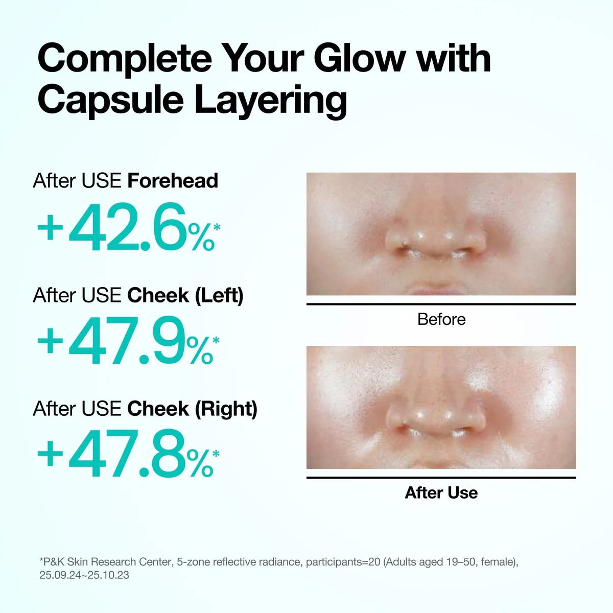Anua PDRN Collagen Glow Facial Serum Spray before and after