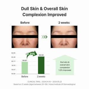     Gentle Vitamin C Serum 30ml before and after 