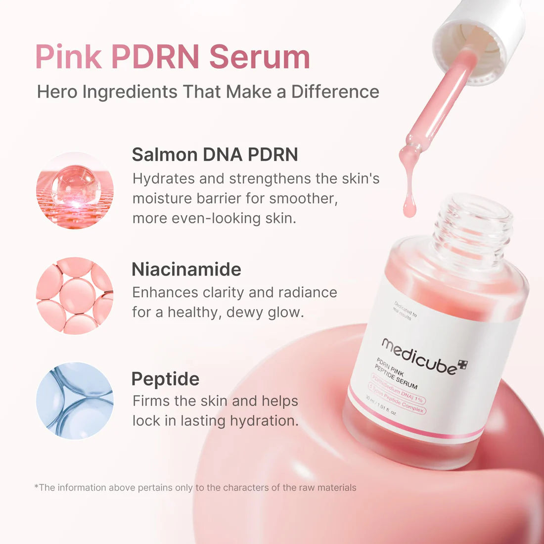 Medicube PDRN Pink Peptide Serum with Salmon DNA PDRN for firm hydrated skin